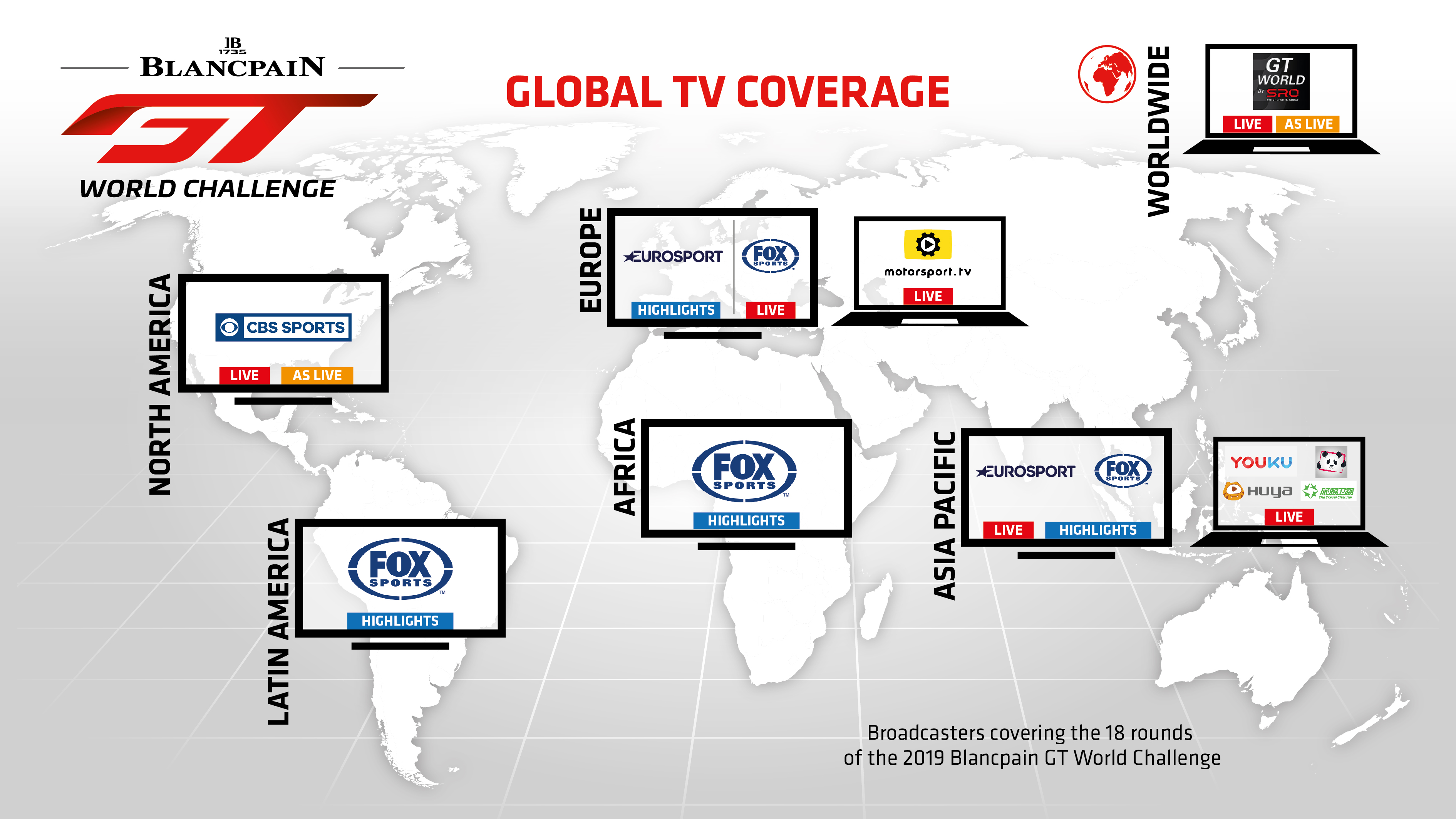 Extensive television coverage takes new Blancpain GT World