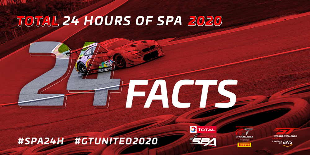 The Total 24 Hours of Spa in 24 facts Fanatec GT World Challenge