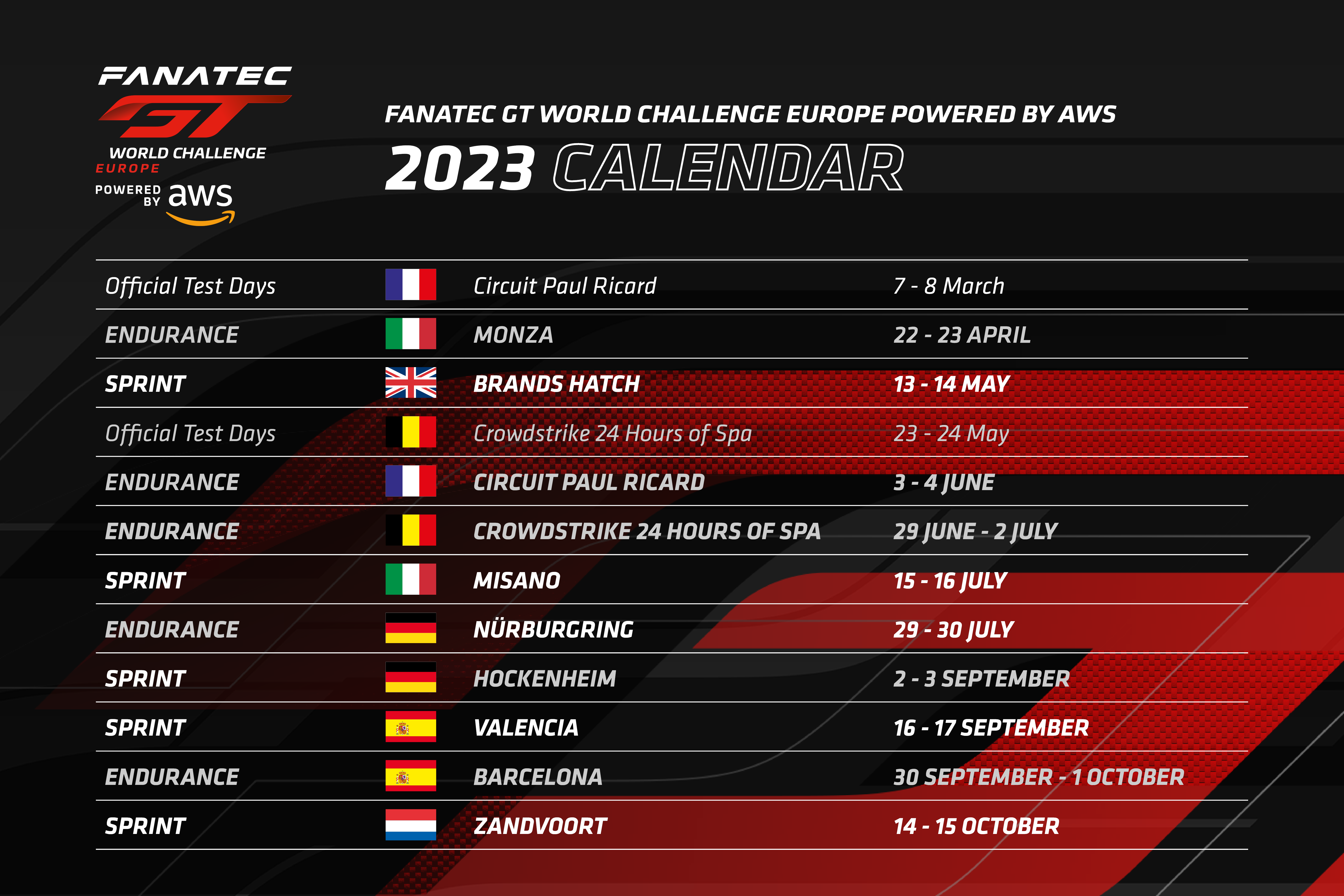 Agenda da velocidade 2022 (16) – World of Motorsport