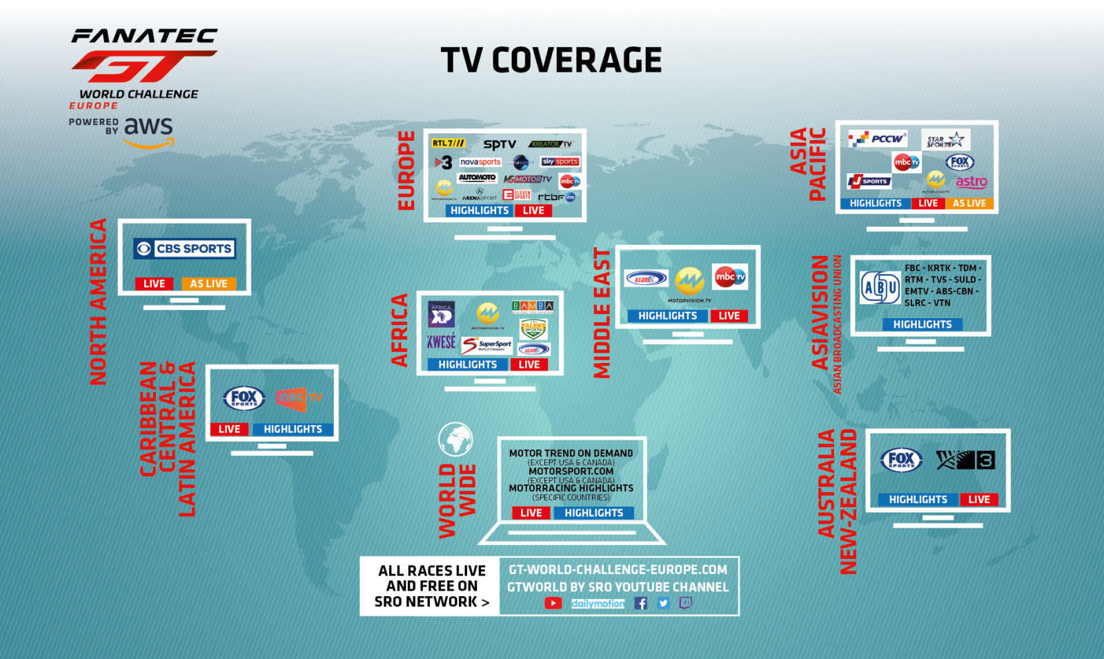 Tv3 malaysia live streaming on sale free