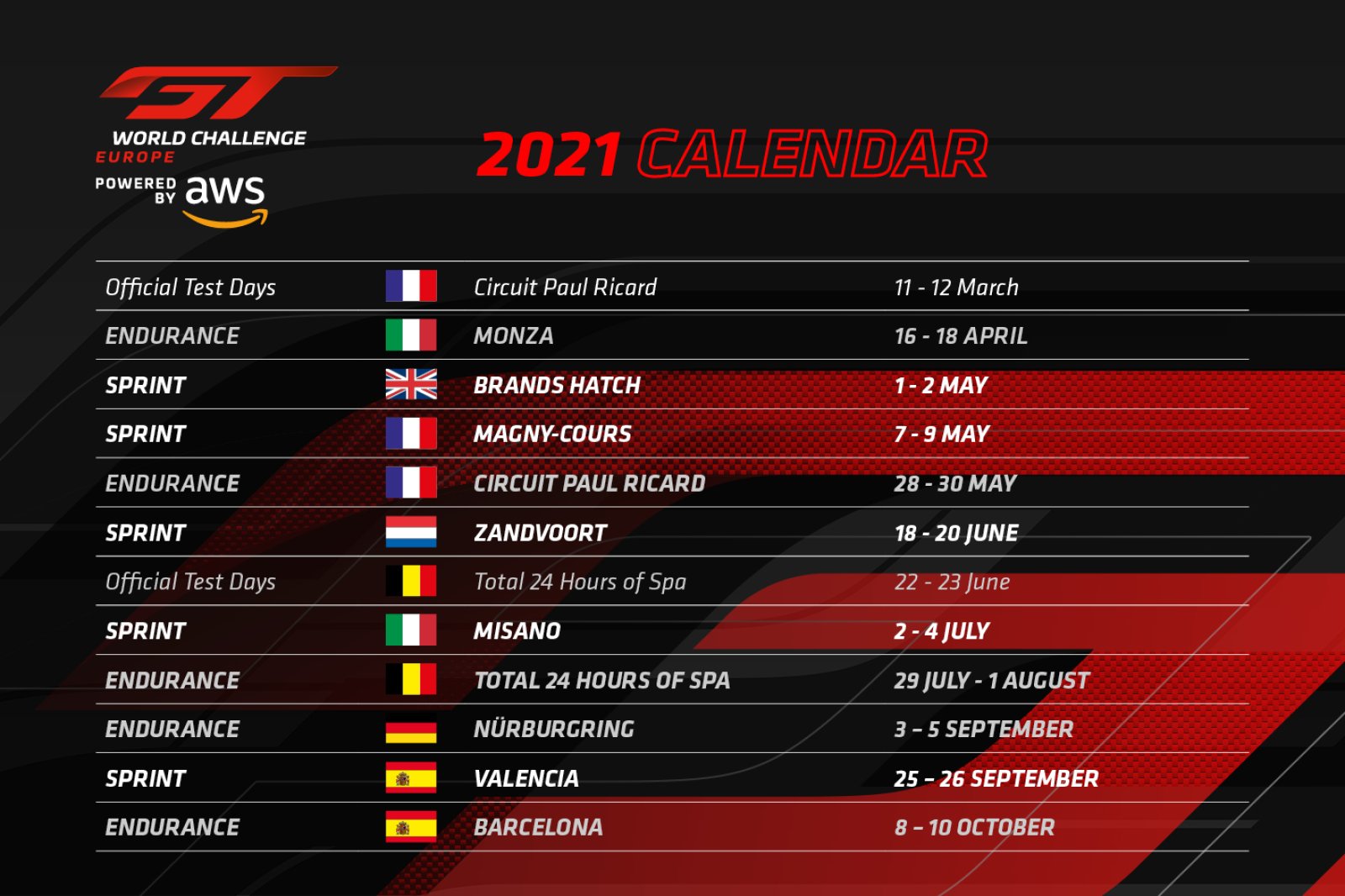 Circuit Ricardo Tormo Valencia Completes 21 Gt World Challenge Europe Powered By Aws Calendar Fanatec Gt World Challenge Europe Powered By Aws