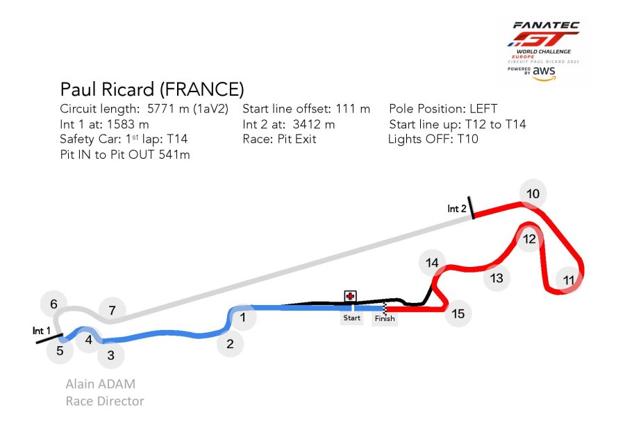 Circuit Paul Ricard 1000km France 28 30 May 2021 Fanatec Gt World Challenge Europe Powered By Aws