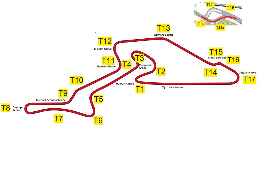 Nürburgring , Germany, 3 - 5 September 2021 | Fanatec GT World ...